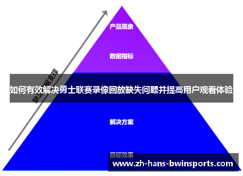 如何有效解决勇士联赛录像回放缺失问题并提高用户观看体验