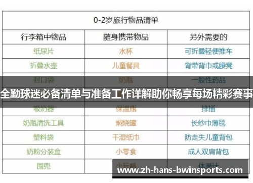 全勤球迷必备清单与准备工作详解助你畅享每场精彩赛事
