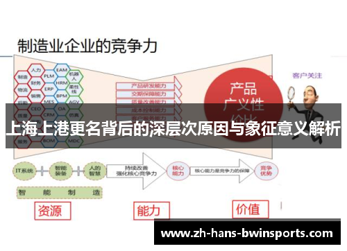上海上港更名背后的深层次原因与象征意义解析