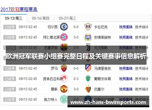 欧洲冠军联赛小组赛完整日程及关键赛事信息解析