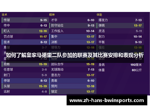 如何了解皇家马德里二队参加的联赛及其比赛安排和表现分析