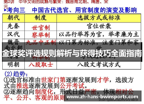 金球奖评选规则解析与获得技巧全面指南