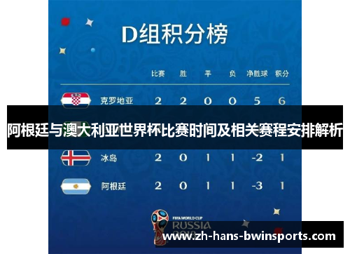 阿根廷与澳大利亚世界杯比赛时间及相关赛程安排解析