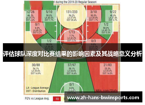 评估球队深度对比赛结果的影响因素及其战略意义分析
