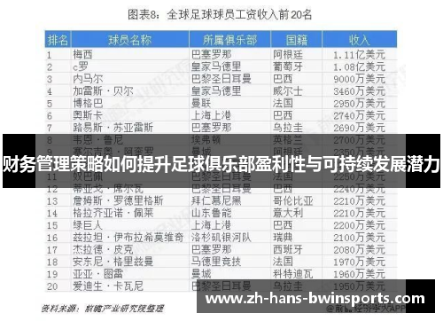 财务管理策略如何提升足球俱乐部盈利性与可持续发展潜力 财务管理策略如何提升足球俱乐部盈利性与可持续发展潜力