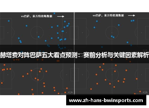 赫塔费对阵巴萨五大看点预测：赛前分析与关键因素解析