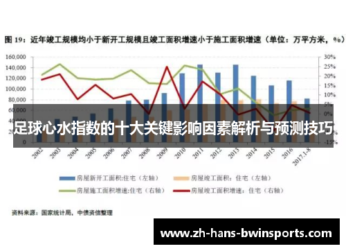 足球心水指数的十大关键影响因素解析与预测技巧